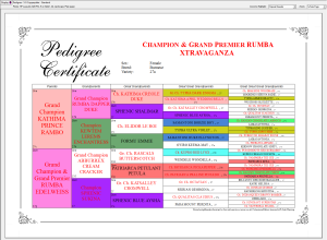 Pedigree With Custom Ancestor Highlighting Based On Breeder