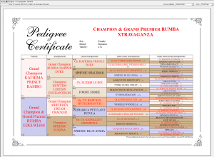 Pedigree With Custom Ancestor Highlighting Based On Coat Color