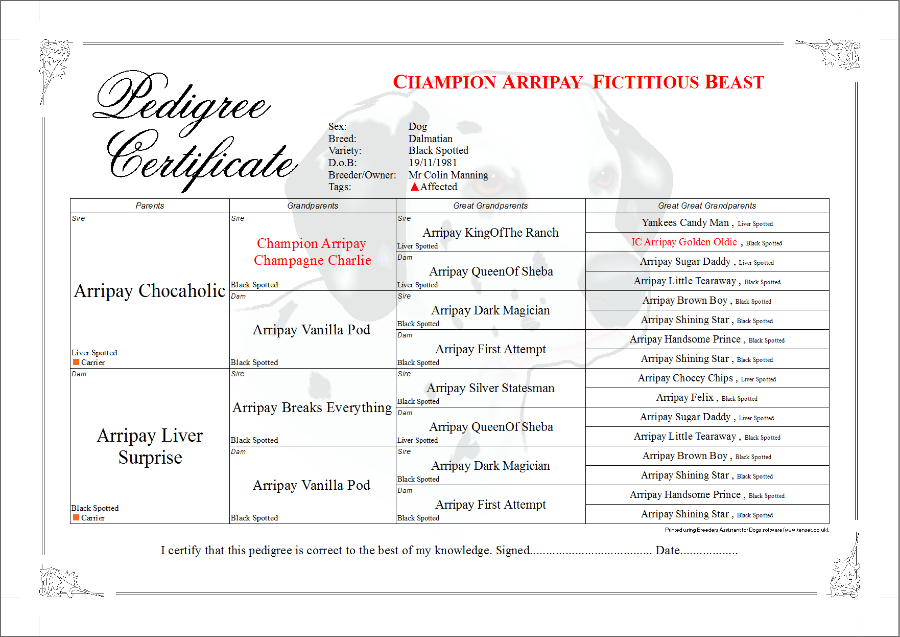 Pedigree With Tags in Details Box